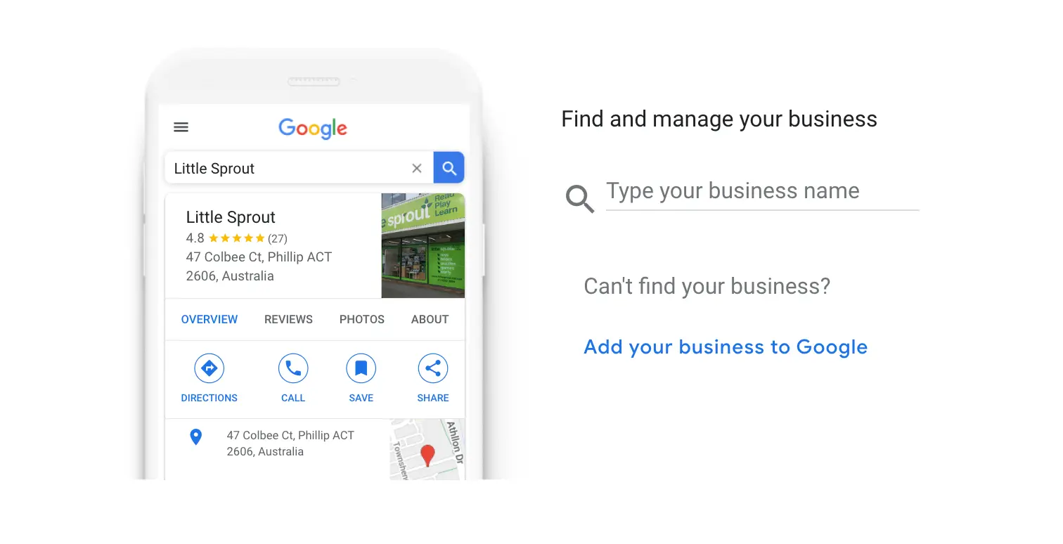 A smartphone screen displaying a Google My Business profile for "Little Sprout" with a 4.8-star rating from 27 reviews, located at 47 Colbee Ct, Phillip ACT 2606, Australia. The screen shows tabs for an overview, reviews, photos, and about, along with buttons for directions, calling, saving, and sharing the business. Next to the phone is a Google search bar prompting to "Find and manage your business" by typing the business name, with an option to "Add your business to Google" below.